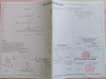 Giảm 600 triệu Bán137m² đất Bình Chánh giá chỉ 2 tỷ