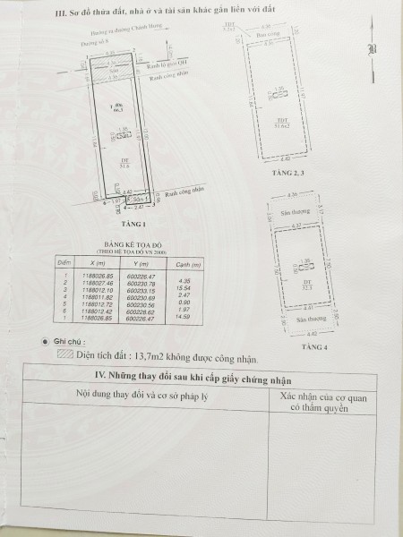 Đi đến slide 3