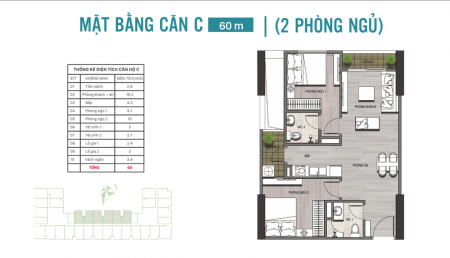Đi đến slide 3