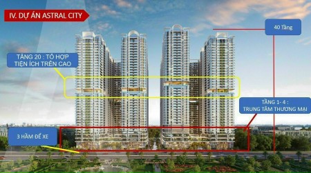 Đi đến slide 12