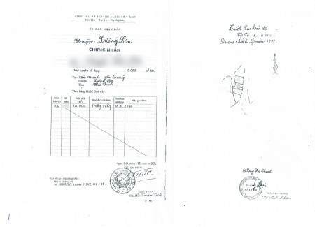 Đi đến slide 12