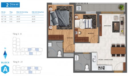 Chính Chủ Cho Thuê Safira Khang Điền 2 PN - Giá 6.5 Triệu - Rèm + PQL