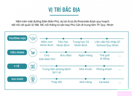 Đi đến slide 4