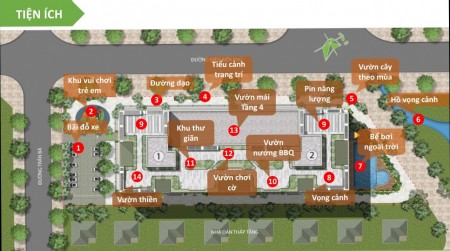 EcolifeRiverside Quy Nhơn – Tổ ấm hoàn mỹ bên sông Hà Thanh