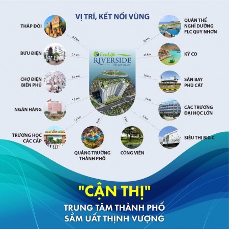 Đi đến slide 3
