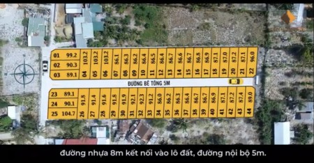 Đi đến slide 2