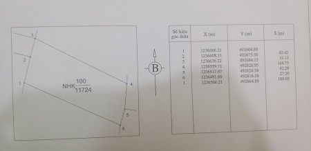 Bán đất vườn xã Hồng Thái, huyện Bắc Bình, Bình Thuận