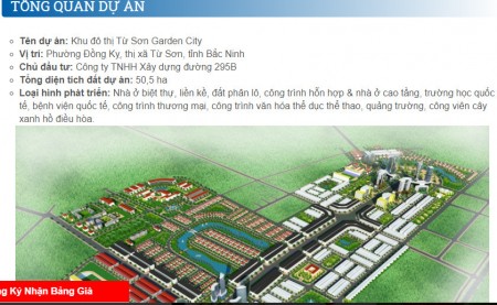 BÁN ĐẤT BTLK DỰ ÁN TỪ SƠN GARDEN CITY