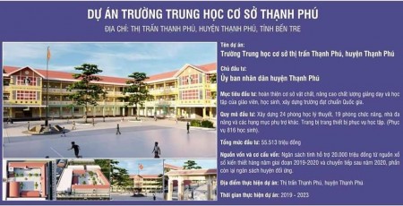 Tiện ích đầy đủ- khu đô thị ven biển thị trấn Thạnh Phú