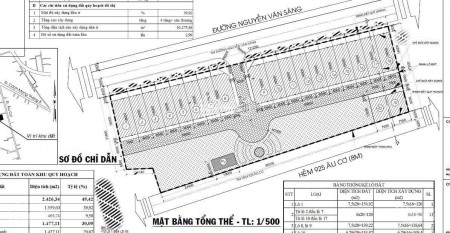 Mở bán 18 lô đất mới ra sổ MT Nguyễn Văn Săng, Quận Tân Phú, DT 80m2 (5x16).Giá 2.8tỷ
