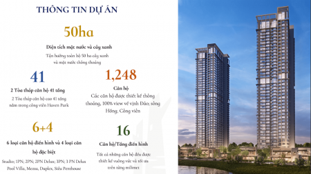 Bán Chung Cư Haven Park Liên Hệ 0972323909