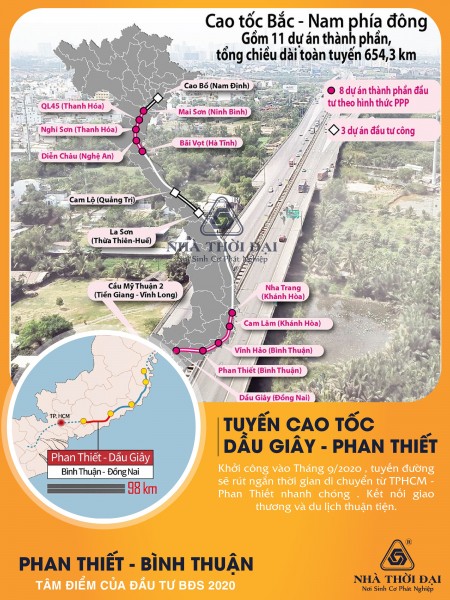 Mặt tiền đường ô tô, sát khu du lịch Safari, liền kề NovaWorld, đón đầu sân bay cao tốc