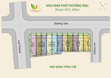 Đi đến slide 3