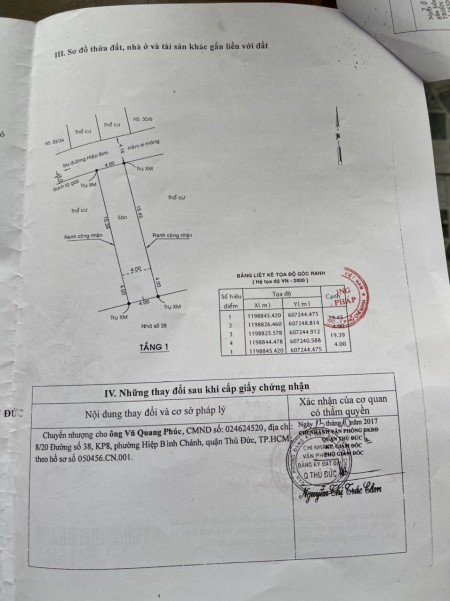 Đi đến slide 4