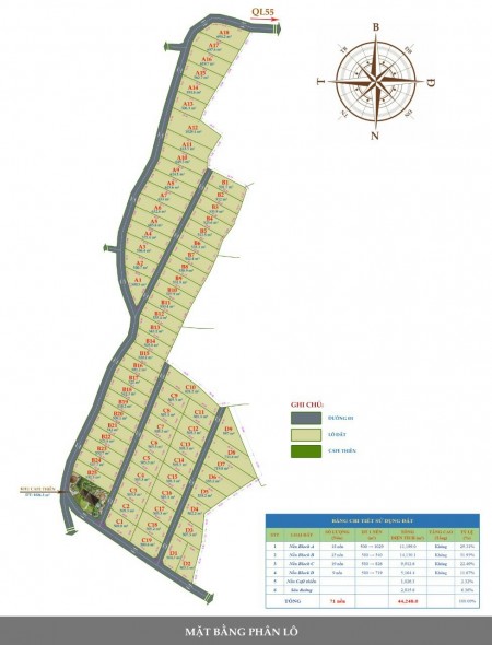 Làng thiền sinh thái Medi Ecovill