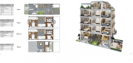 Đi đến slide 3