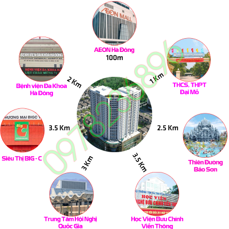 BÁN CHUNG CƯ B32 Tổng cục 5 BCA Thăng Long City Đại Mỗ