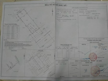 BÁN ĐẤT ĐƯỜNG VƯỜN THƠM, BÌNH CHÁNH