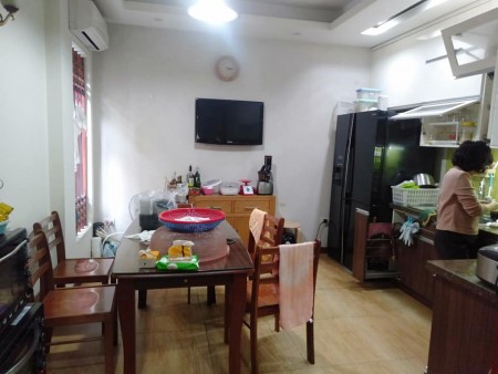 Siêu Phẩm Thanh Xuân Ô TÔ Tránh Kinh Doanh 42m/4 tầng chỉ 7 tỷ.