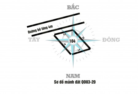 Đi đến slide 6
