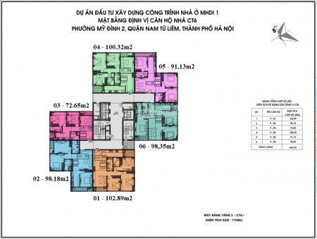Chính chủ bán lại căn hộ CT5 CT6 Mỹ Đình, 72,65m2, tầng 12 căn 03, CT6, giá 26tr/m2. Lh 0971.085.383