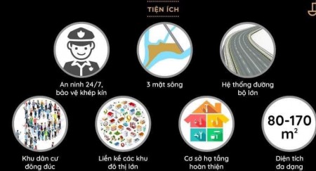 Đi đến slide 3