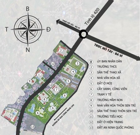 Đi đến slide 3