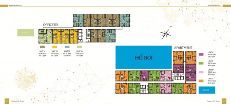 Đi đến slide 9
