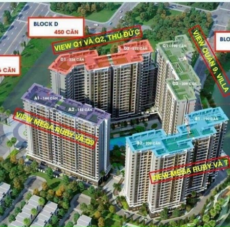 Đi đến slide 7
