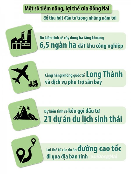 Sổ Riêng + Thổ Cư. Ngay trường học dân cư hiện hữu đường DT 769
