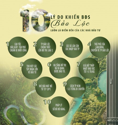 Đất Biệt Thự View Đồi Bảo Lộc - Giá Từ 668 Triệu/Nền