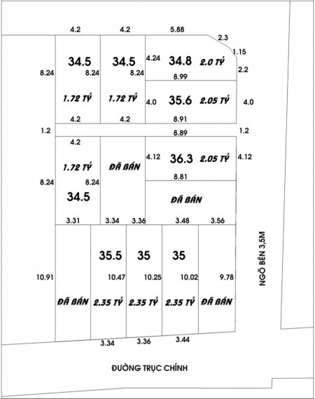 Đi đến slide 4