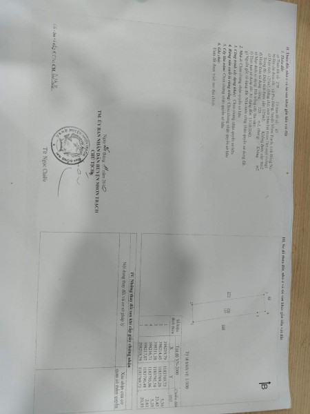 Bán đất Phú Đông, Nhơn Trạch (GIÁ TỐT T3.2021)