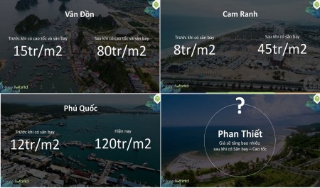 Bán đất dự án pháp lý đầy đủ, tương lai X2, 5