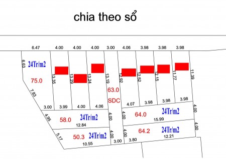 Khách hàng gửi bán 75m2, 50.3m2, 64m2, 64.2m2 đất tại Hàn Lạc, Phú Thị, Gia Lâm, Hà Nội