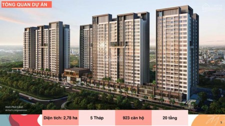 Vừa hưởng thụ cuộc sống đẳng cấp vừa thuận tiện cho công việc đi lại.....CELESTA RISE đáp ứng tất cả các yêu cầu của khách hàng khó tính nhất.