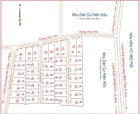 Đi đến slide 8