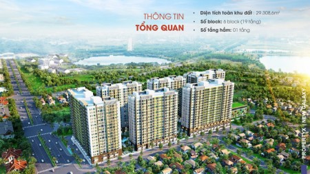 Bán căn hộ New Galaxy, thanh toán 250tr sở hữu ngay, ngân hàng cho vay 70%-29 năm