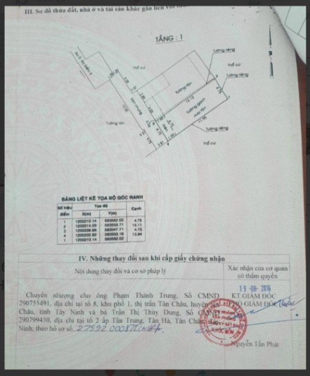 Bán gấp đất mặt tiền đường Bà Điểm, SHR giá 2.2 tỷ.