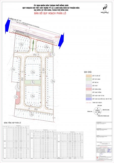 Đi đến slide 2