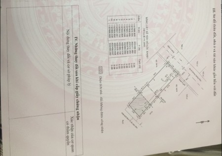 Bán nhà HXH đường Dương Quảng Hàm, p5, Gò Vấp giá 5.750 tỷ
