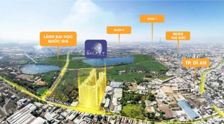 Đi đến slide 13