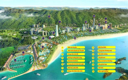 Đi đến slide 3