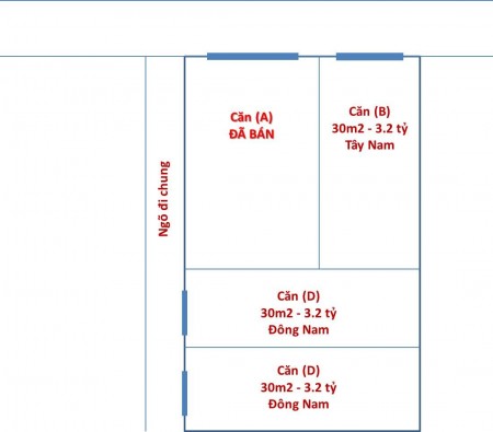 Đi đến slide 6
