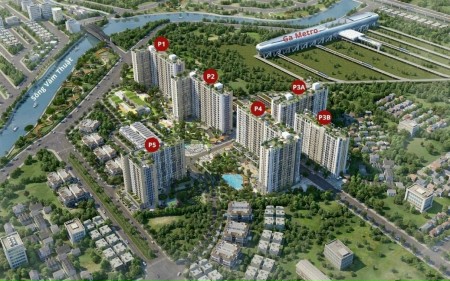 Đi đến slide 3