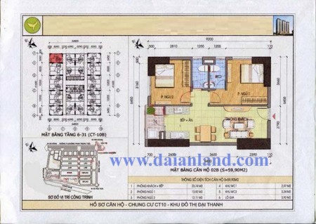 Bán Căn Góc Chung Cư Đại Thanh, 59,9m2, Giá 850tr, Có Nội Thất