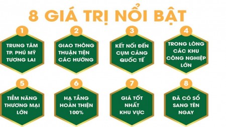 Đi đến slide 5