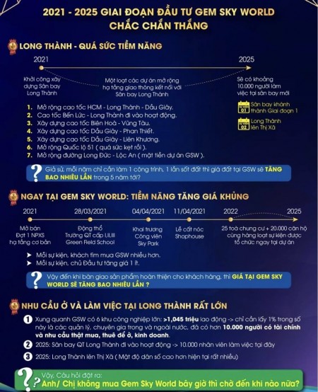 Đi đến slide 7