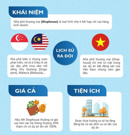 Đi đến slide 9