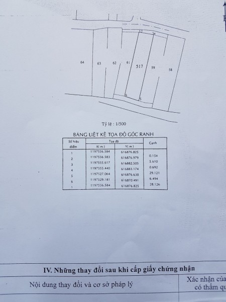 Đi đến slide 2